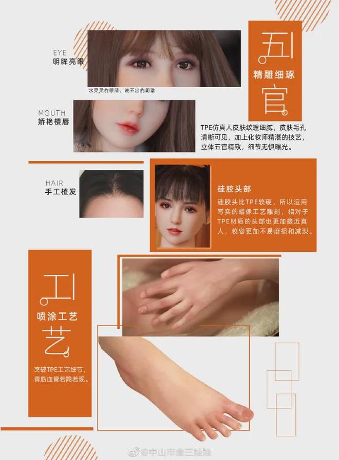 人的“梦中情娃”卖爆了！冰球突破豪华版全球中年男(图5)